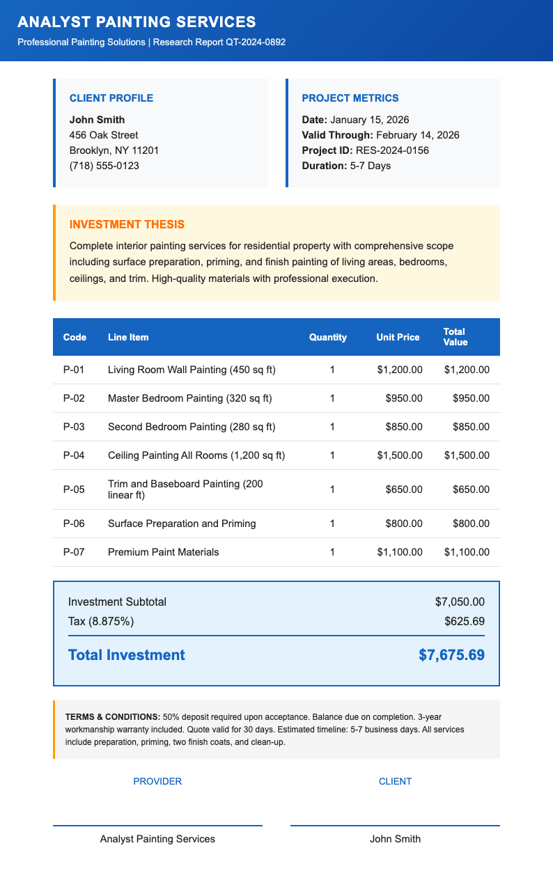 Investment research painting quotation